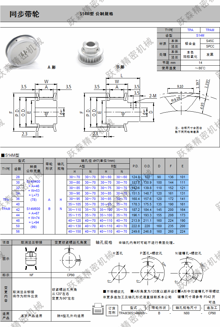 帶輪-S14M系列.png