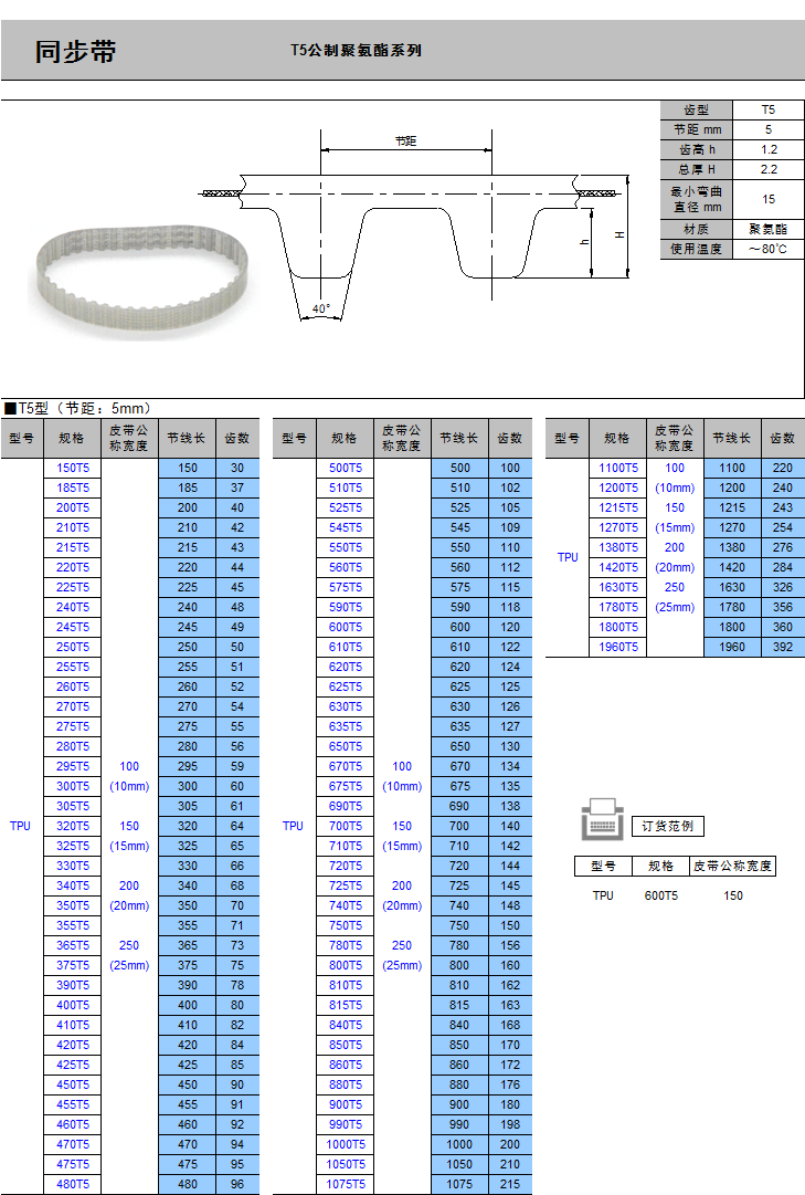 同步帶-T5系列.png