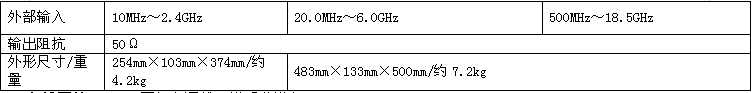 SU噪聲信號發(fā)生器２.jpg