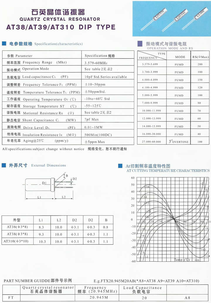 石英振蕩器參數.jpg