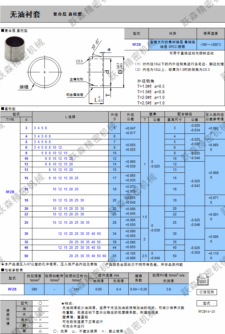 無油襯套-RFZB.png