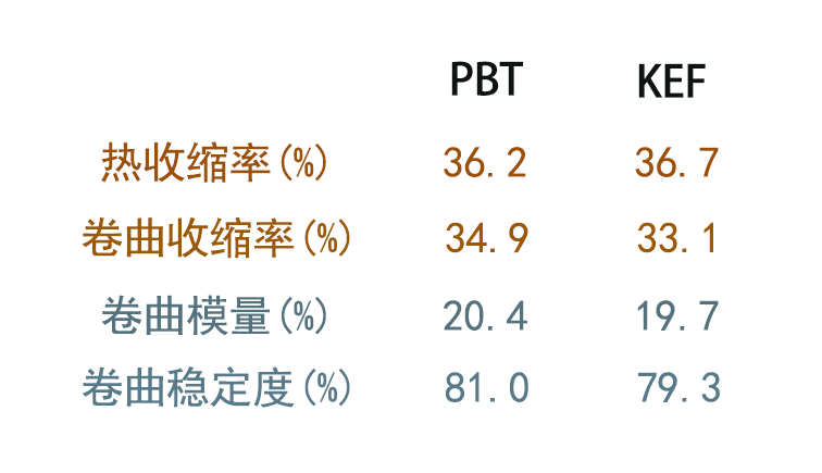 指標.png