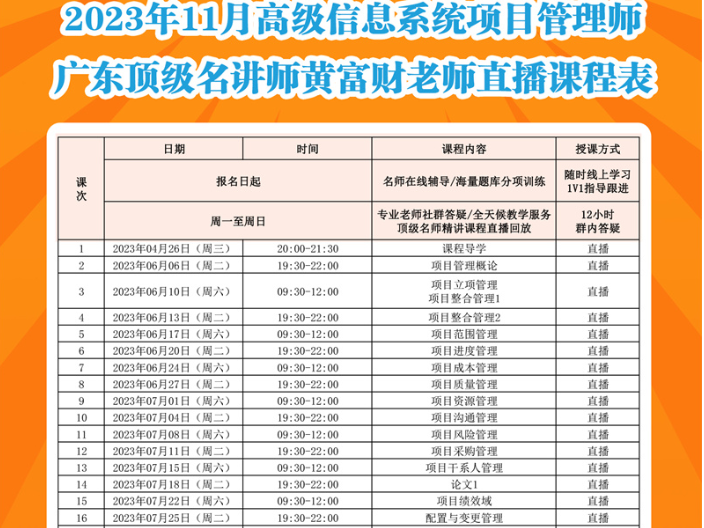 青島負責任的高級信息系統培訓多少錢 深圳市華錦鑫教育咨詢供應