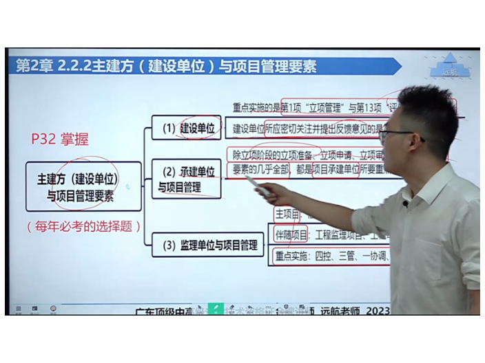青岛华锦鑫中级信息系统监理师视频教学