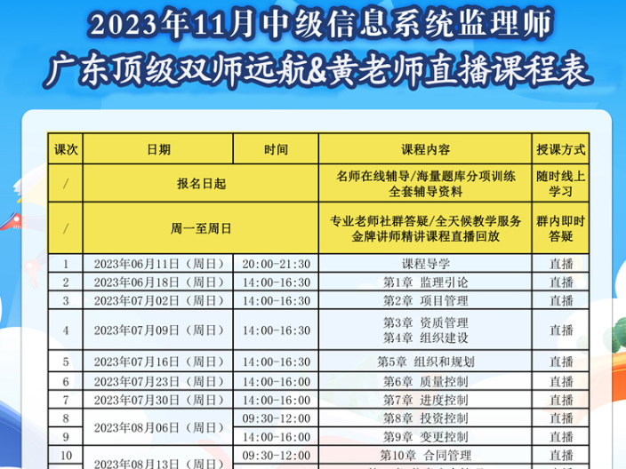 南京计算机中级信息系统监理师培训费用
