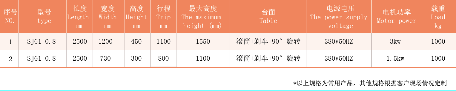 2024老澳门原料网