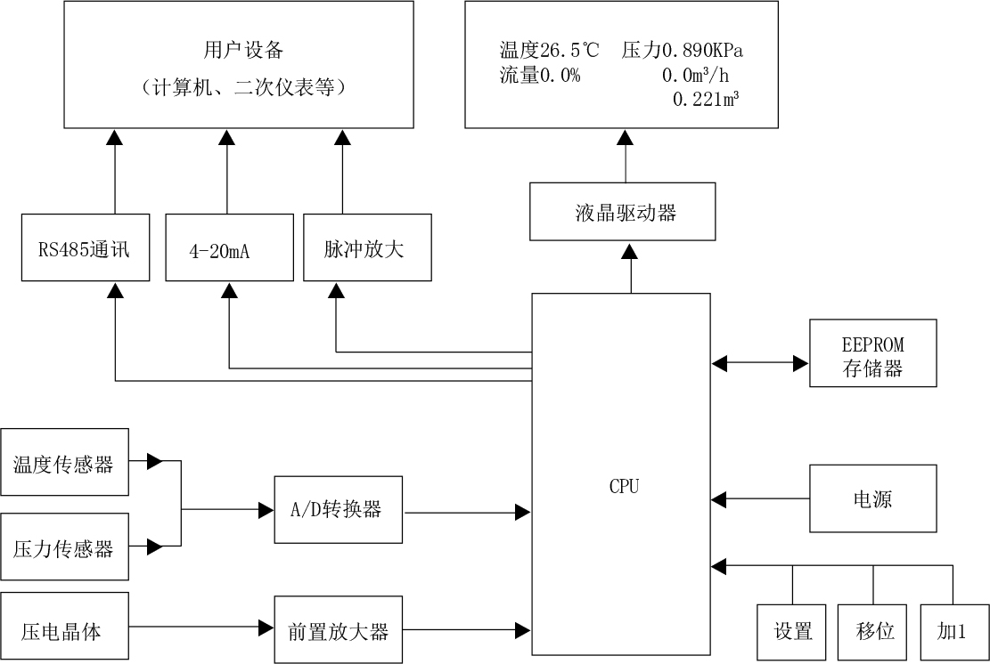 旋進旋渦(1)-4.jpg