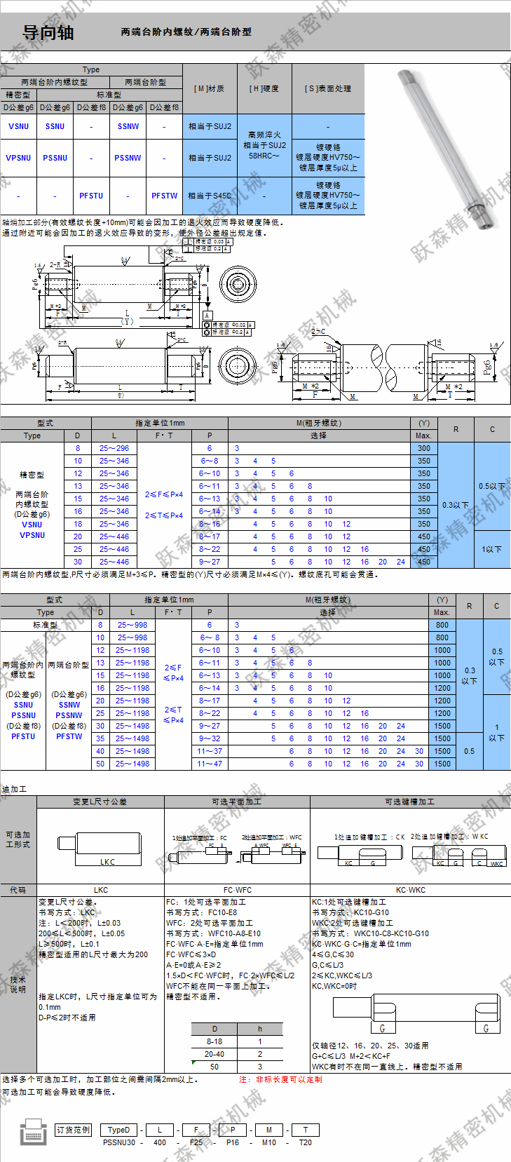 導(dǎo)向軸-兩端臺階內(nèi)螺紋、兩端臺階型.png