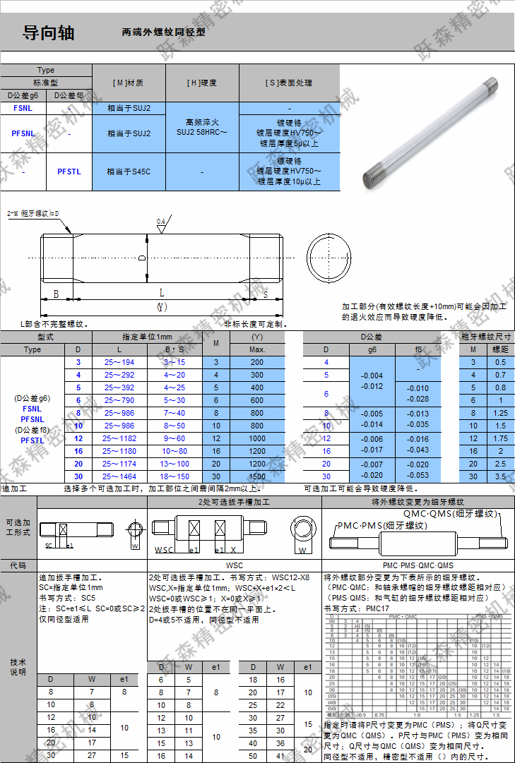 導(dǎo)向軸-兩端外螺紋同徑.png