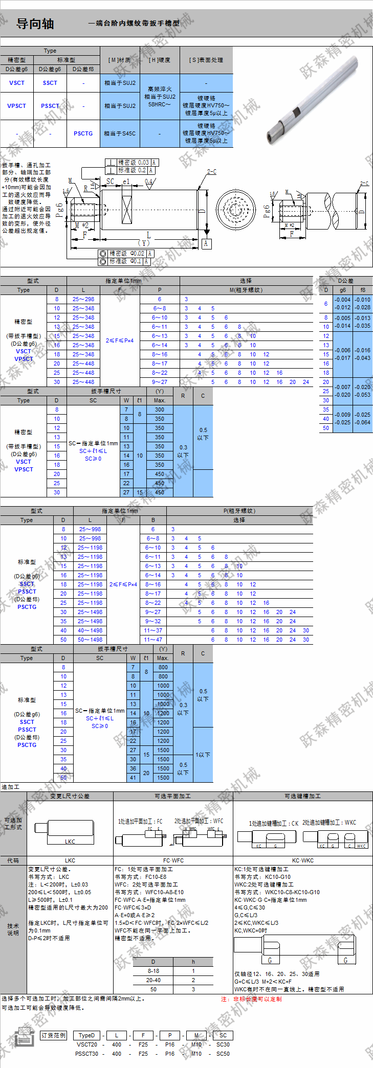 導向軸-一端臺階內螺紋帶扳手槽.png