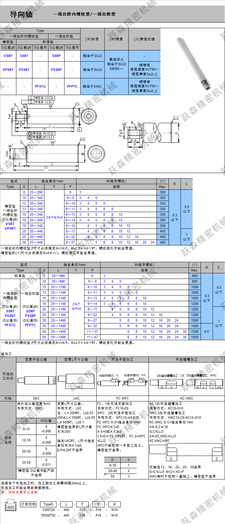 導向軸-一端臺階內螺紋型、一端臺階型.png