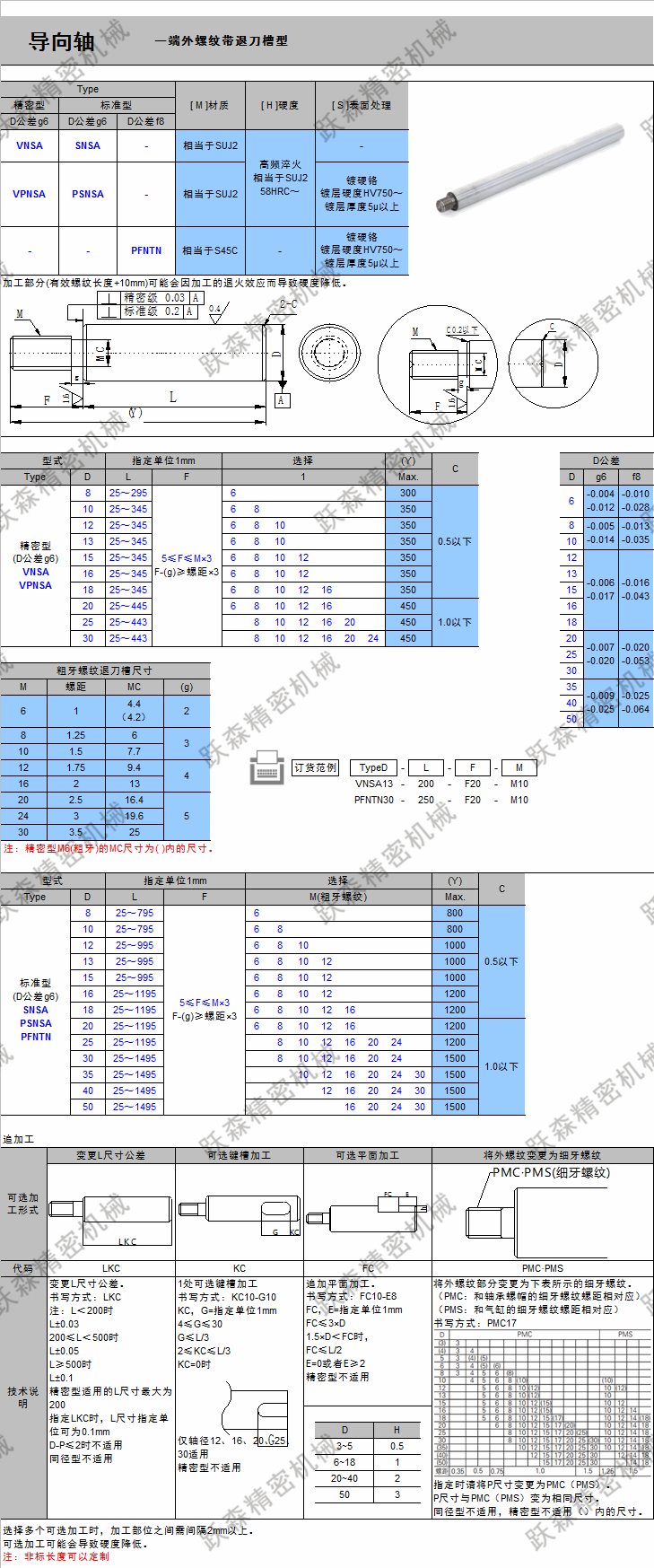 導向軸-一端外螺紋帶退刀槽.png