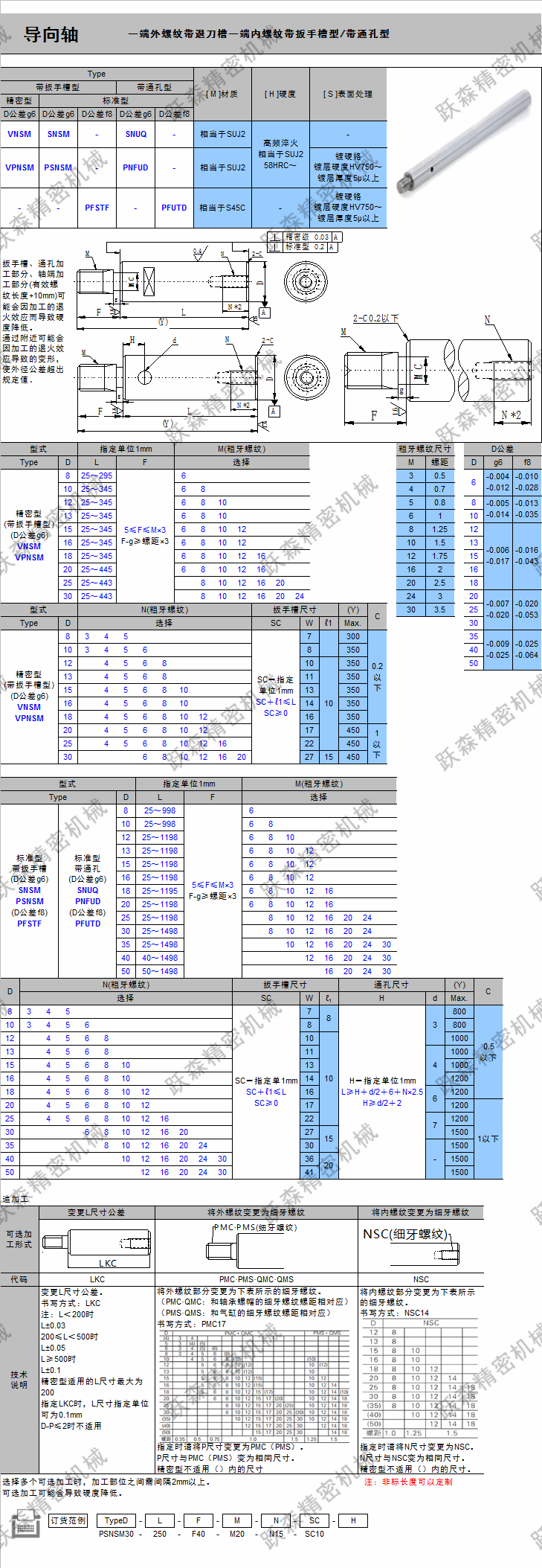 導向軸-一端外螺紋帶退刀槽一端內螺紋帶扳手槽.png