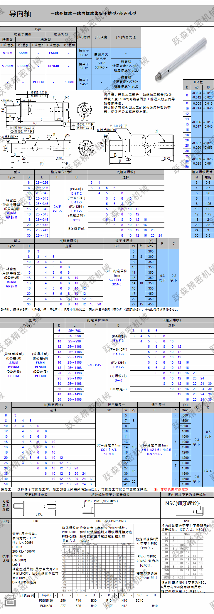 導向軸-一端外螺紋一端內螺紋帶扳手槽.png