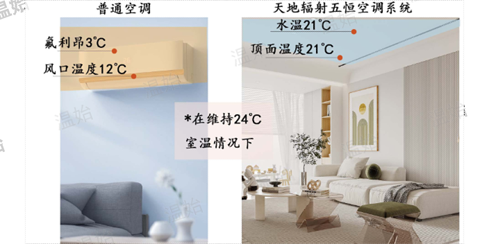 上海安装辐射系统专配风盘五恒空调系统一般多少钱