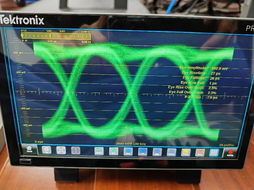 原創(chuàng)｜如何長距離傳輸12G-SDI信號？