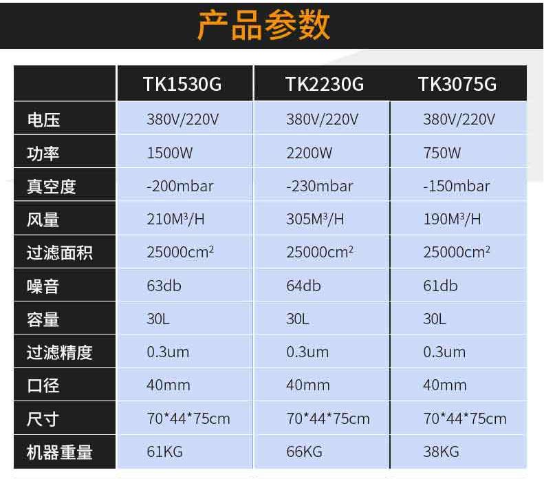三相電固定式工業(yè)吸塵器
