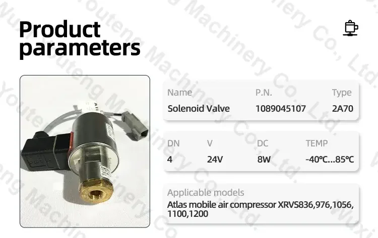 Solenoid Valve For Compressor Manufacturer - Atlas Copco