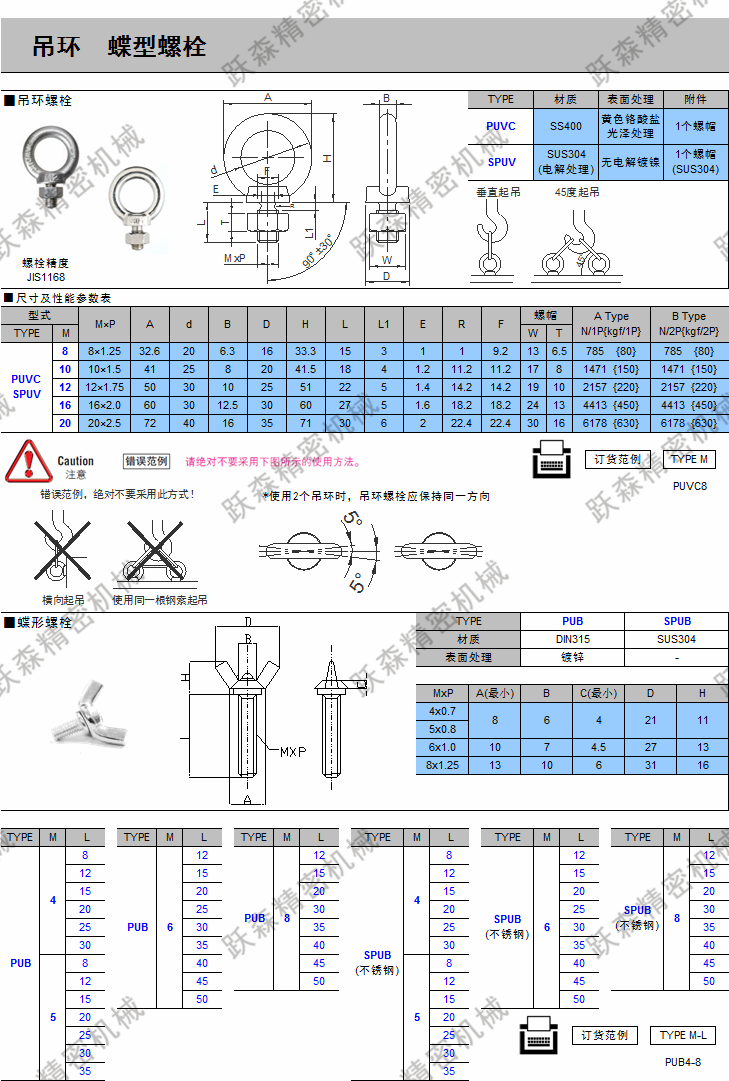 吊環、蝶形螺栓.png