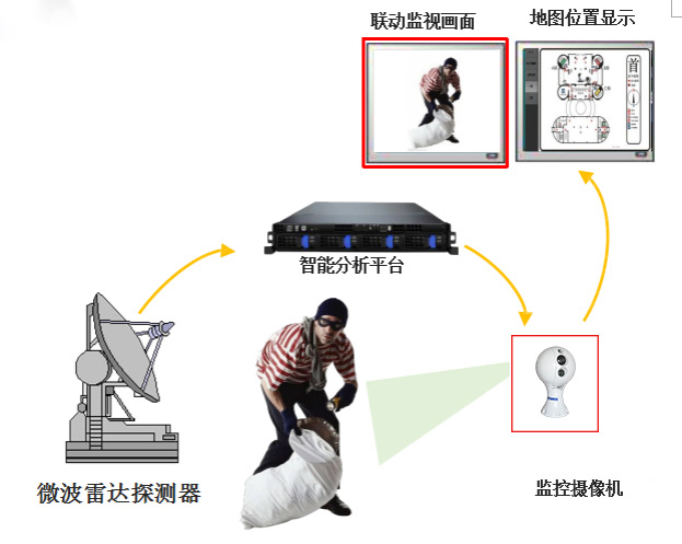 光電子系統(tǒng)原理圖.jpg