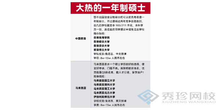 新疆一年制硕士有哪些学校,一年制硕士