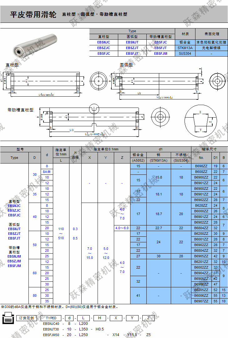 平皮帶滾輪.png