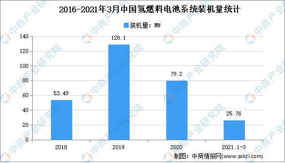 十大网赌网址信誉官网