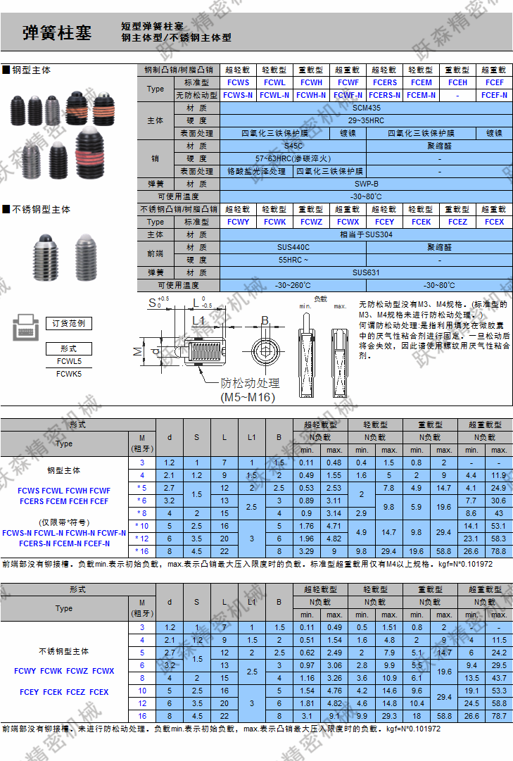 彈簧柱塞-短型彈簧柱塞.png