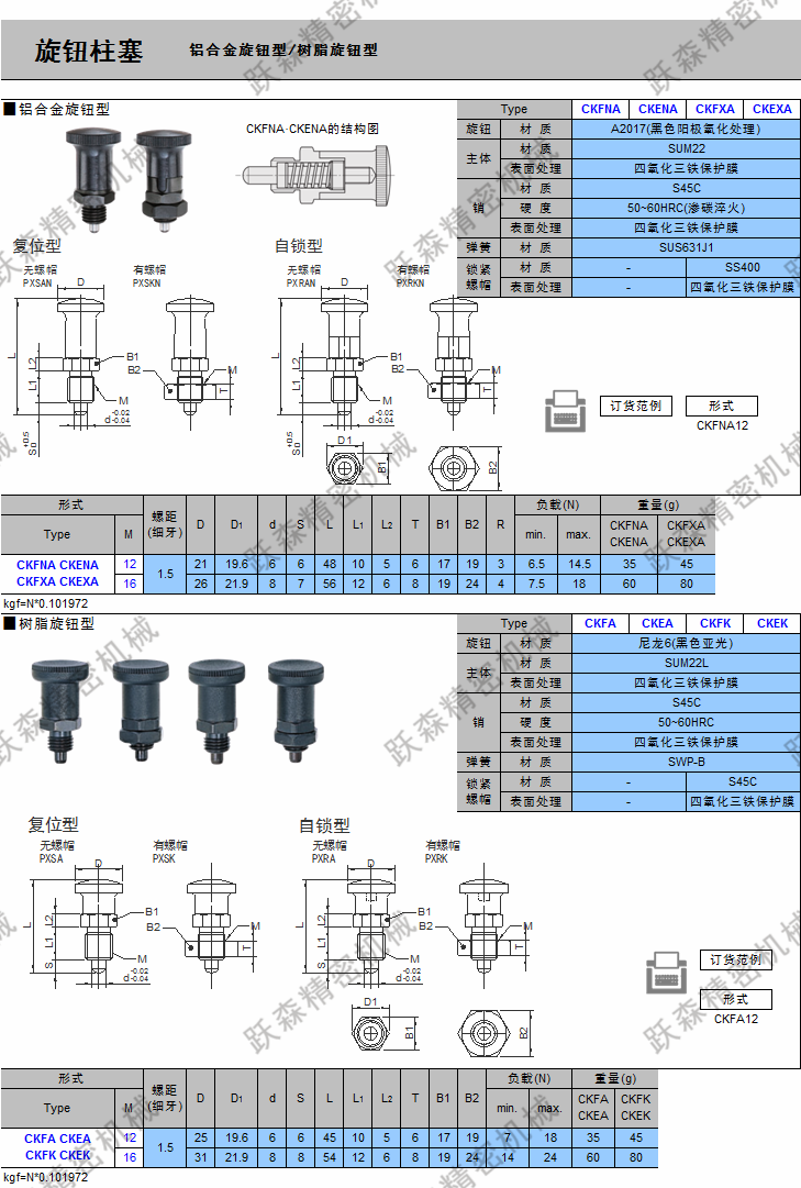 旋鈕柱塞-鋁合金旋鈕型、樹(shù)脂旋鈕型.png