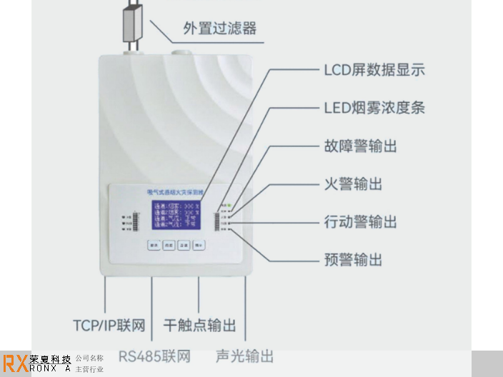 杭州吸气式感烟火灾探测系统安装