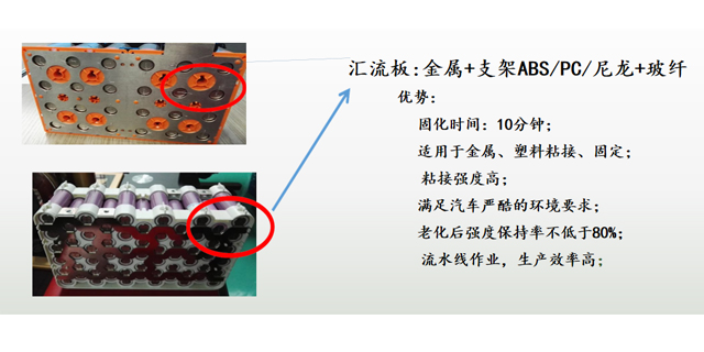 江苏导热结构胶新能源汽车动力电池组电池PACK组装用胶 贴心服务 惠州诺之泰实业供应