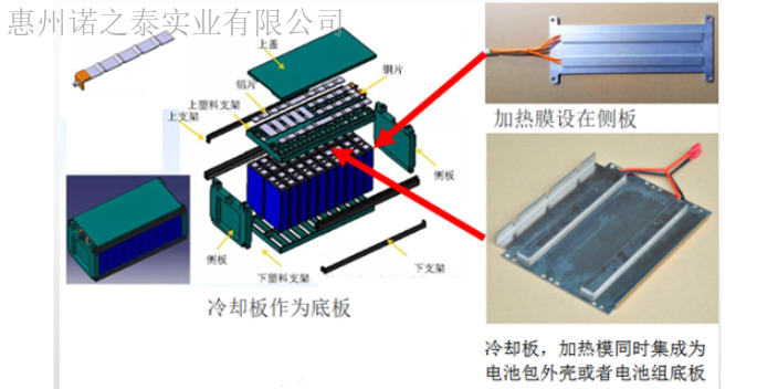 珠海电池电芯粘接新能源汽车动力电池组BMS管理系统三防保护 聚氨酯灌封 惠州诺之泰实业供应