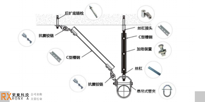江苏抗震支吊架系统厂家现货 值得信赖 江苏荣夏安全科技供应