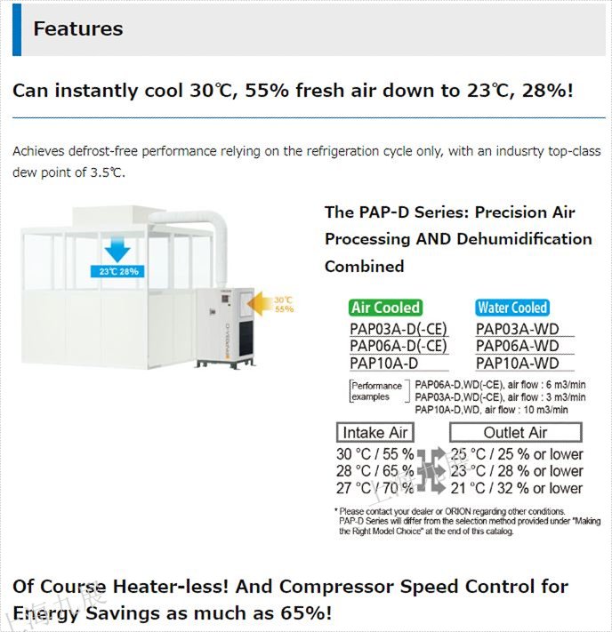 ORION好利旺精密空調(diào)PAP03A-WD和PAP06A-WD特點(diǎn).jpg