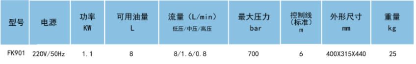 上海電動液壓泵廠家