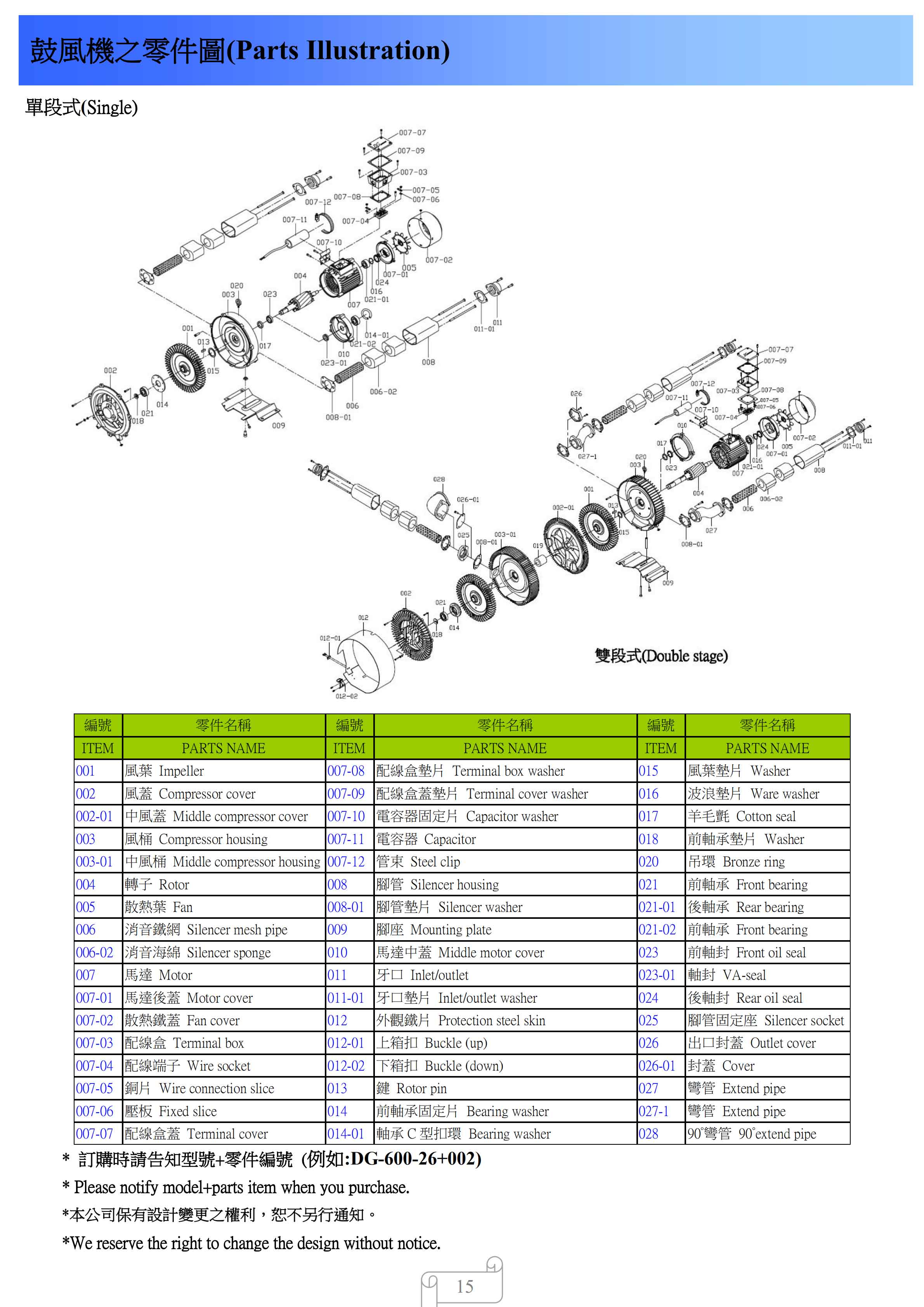 臺(tái)灣DG達(dá)綱高壓風(fēng)機(jī)電子樣冊(cè)_14.jpg