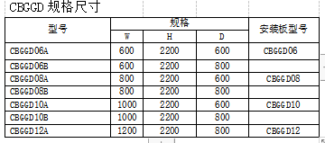 ggd标准柜柜体尺寸图图片