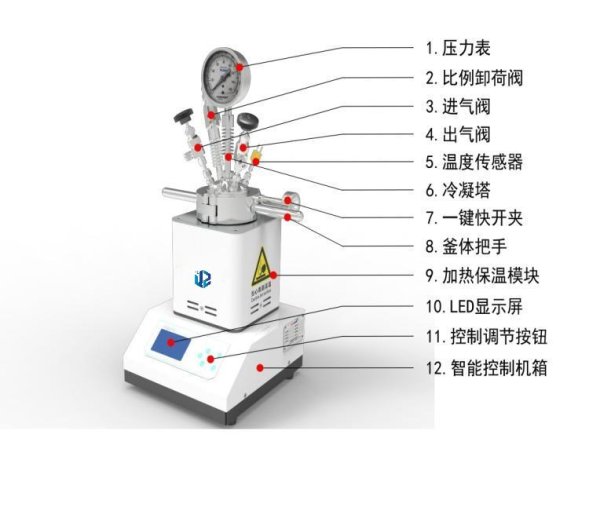 一键快开磁力反应釜