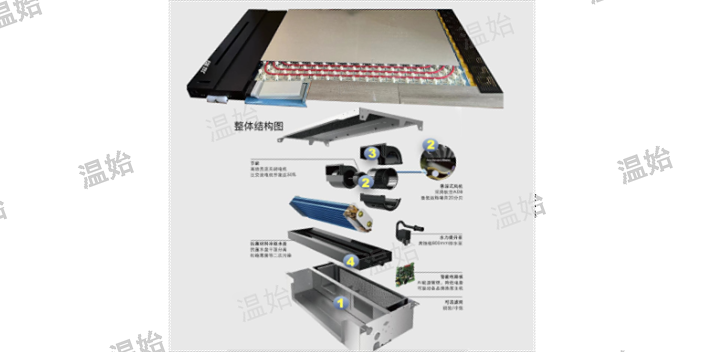 苏州户式12地暖管五恒系统辐射末端