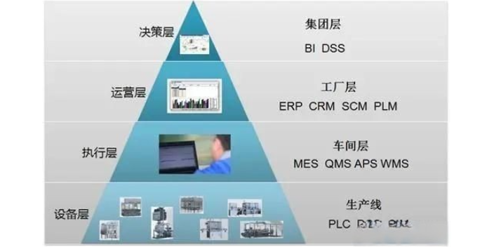 软件哪家不错