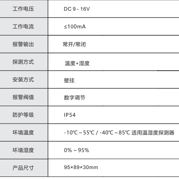 AS-204温湿度探测器_安妮