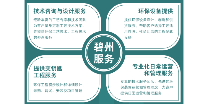 上海固定床脱硫反应器一体化装置