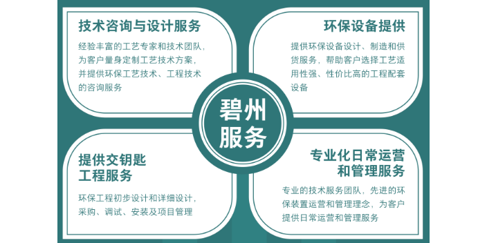 河南活性炭脫硫反應(yīng)器一體化裝置