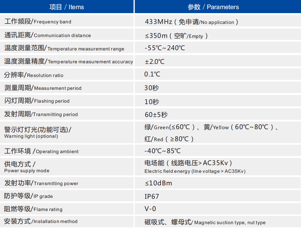 SPS088V2无线高压测温带电警示器_01副本.png