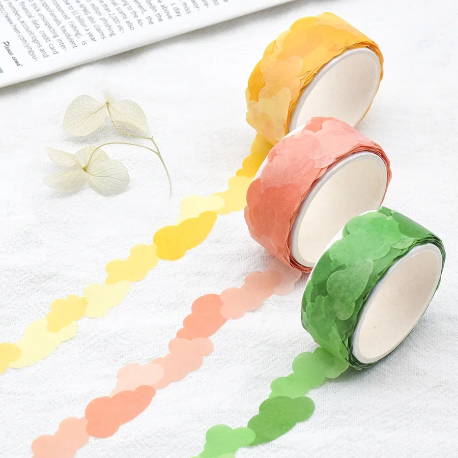 The Detailed Description Of 4 Advantages Of Die Cut Tape