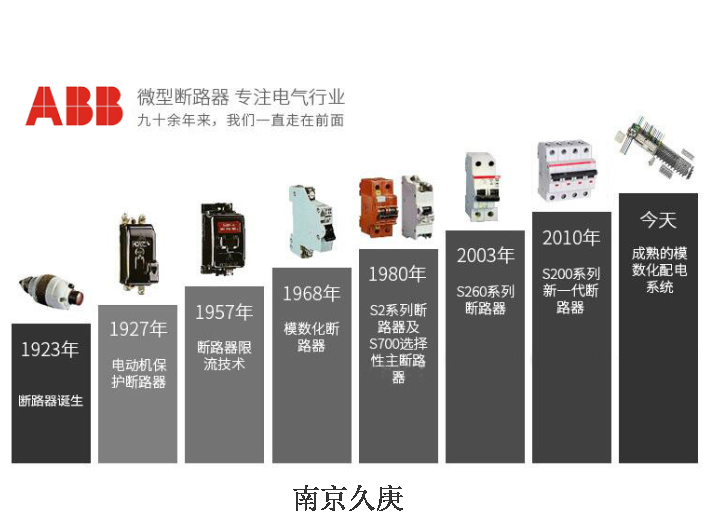 南京如何选ABB断路器代理商 值得信赖 南京久庚自动控制供应