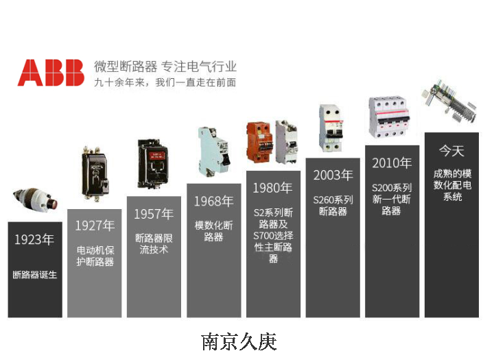 南京节能ABB断路器现货 服务至上 南京久庚自动控制供应