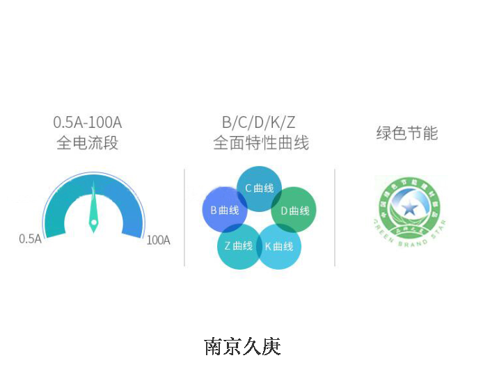 南京国产ABB断路器品牌排行 欢迎来电 南京久庚自动控制供应