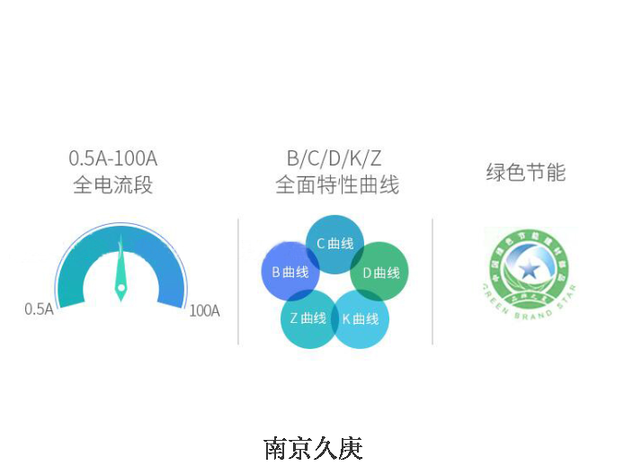 南京本地ABB断路器推荐厂家 欢迎来电 南京久庚自动控制供应