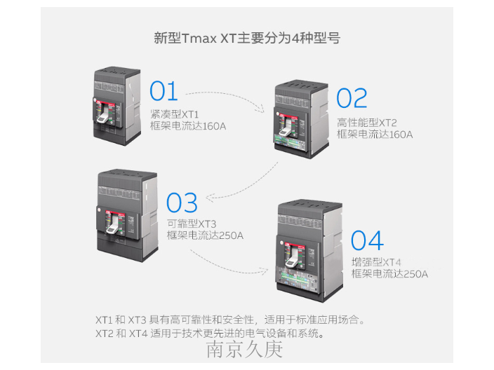 南京电子ABB断路器代理商 欢迎来电 南京久庚自动控制供应